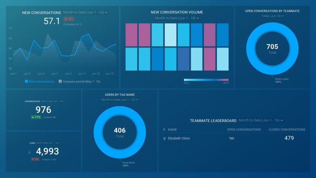 startup-analysis-agno-nextjs-implementation-plan-kbtylso8