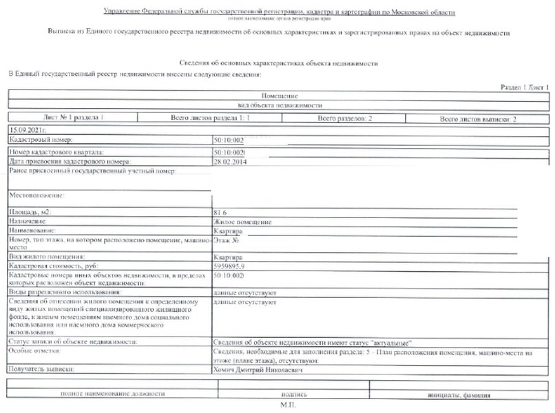state-registration-property-rights-7ayml45r