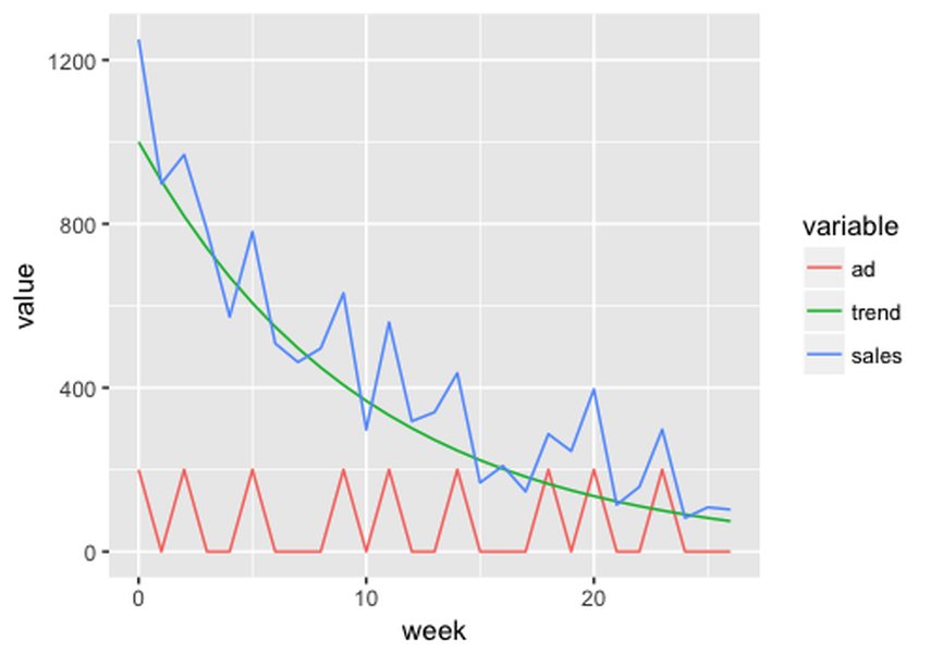 state-space-model-explanation-rwqcuduf