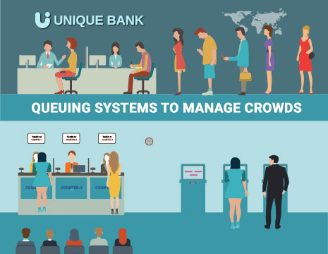 bank queue management