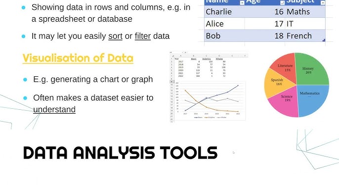 statistical analysis equipment and charts