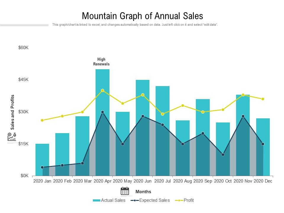 mountains with data graphs