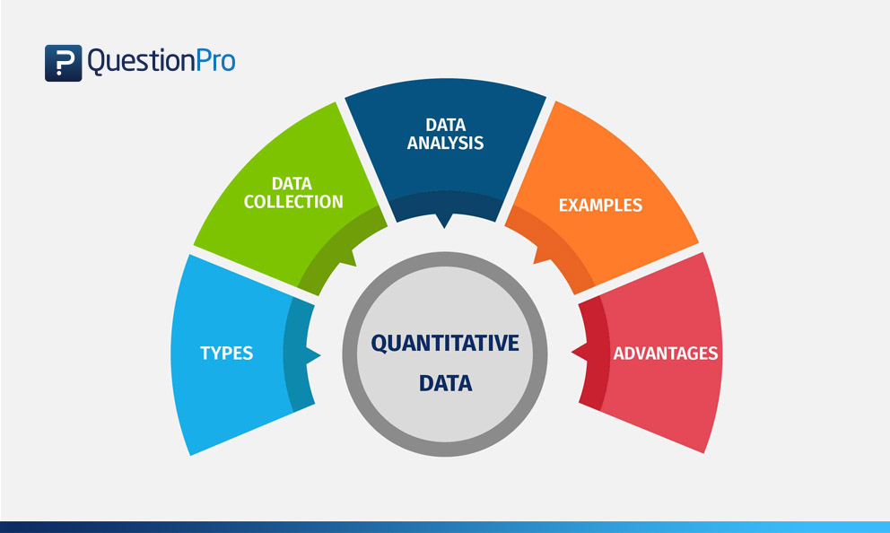 physical statistics data analysis