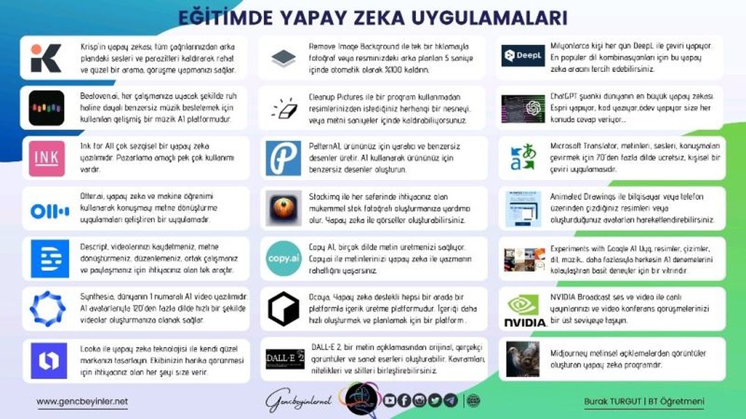 stem-egitimi-yapay-zeka-9r2ow1cs