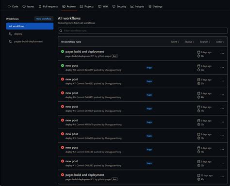 GitHub Actions介绍 - ShangguanHong