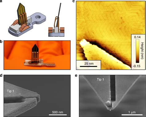 scanning tunneling microscope superconducting crystal