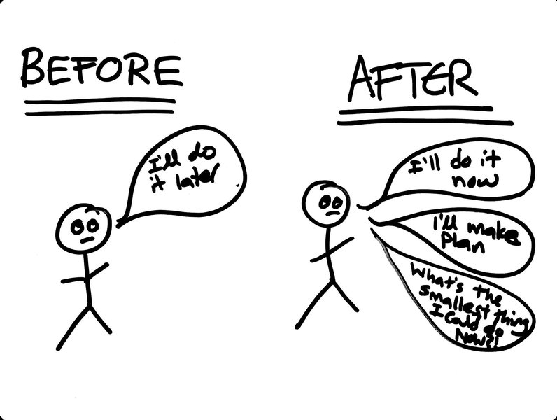 Illustration showing positive self-talk bubble