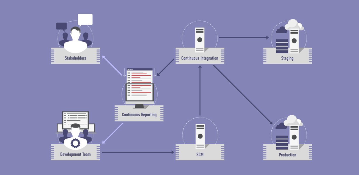 strategic-project-refinement-z9otpwa7