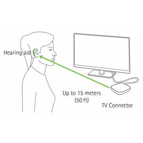 stream-tv-audio-hearing-aids-e74hxero