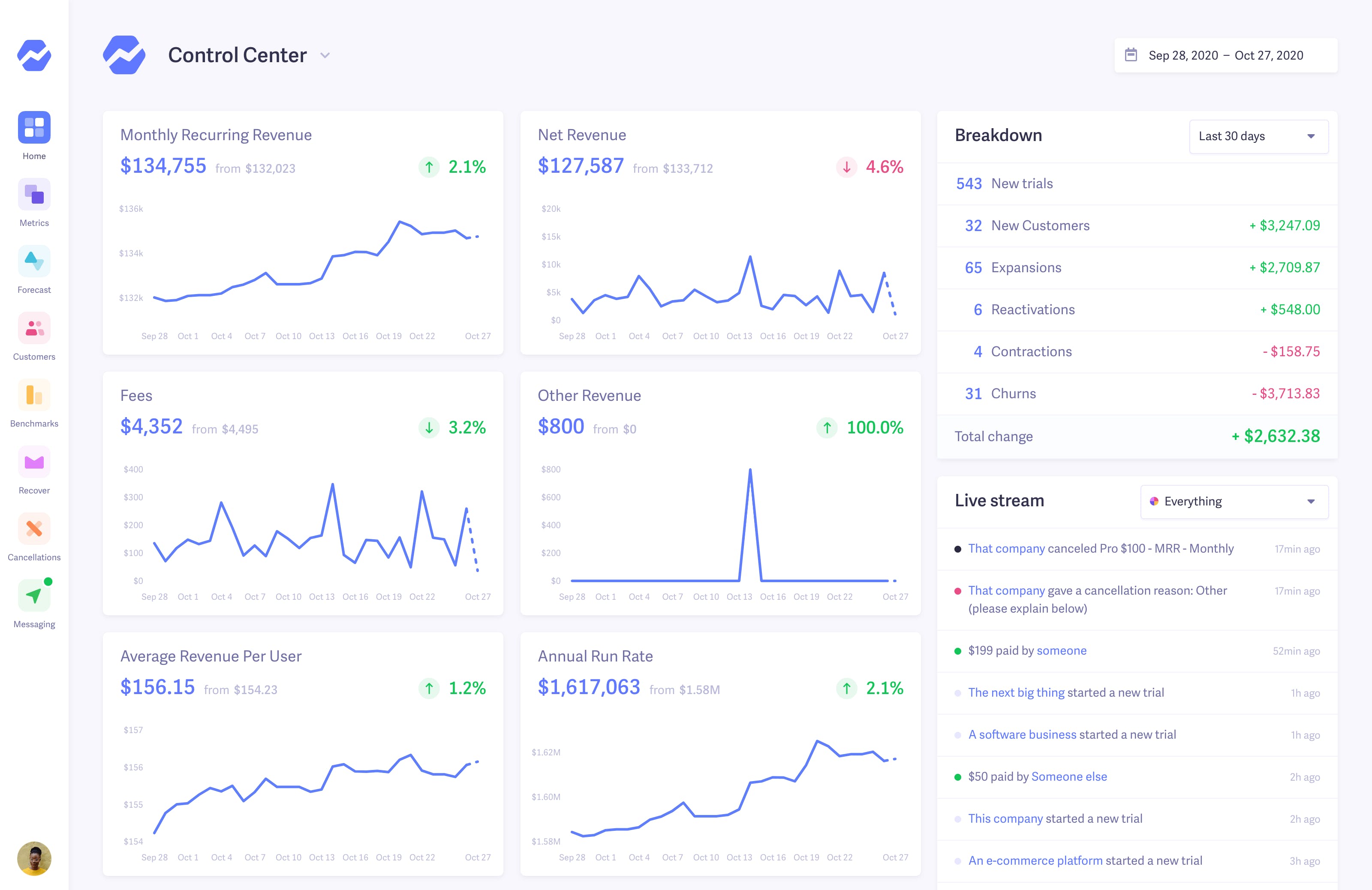 stripe dashboard business meeting
