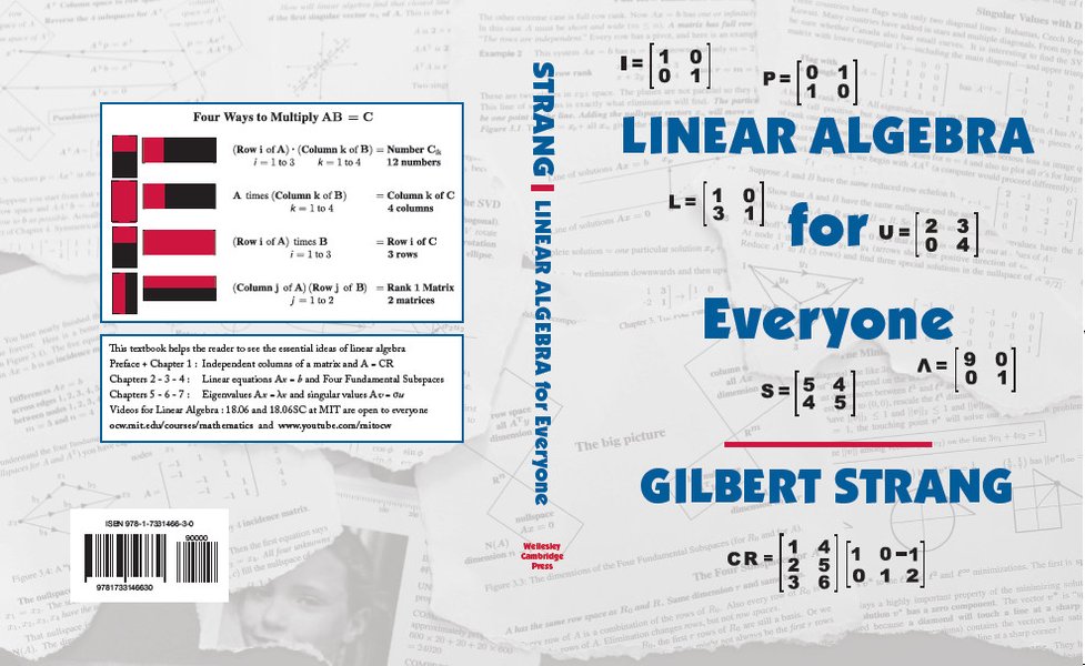 study-guide-math-programming-semester-unvhq5p9