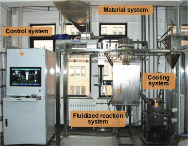 industrial catalytic reactor with manganese sulfate