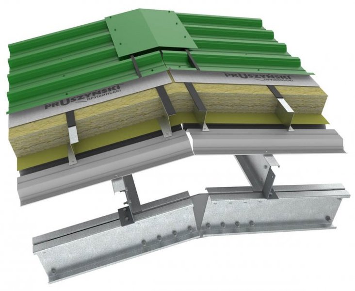 Утепление кровли