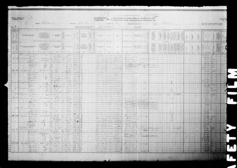 historical military documents archives
