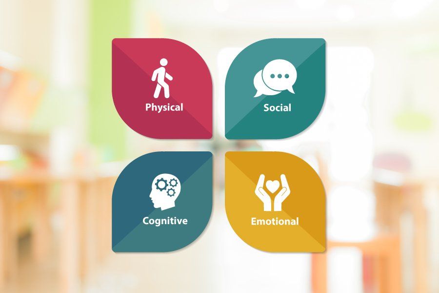 physical scenery relevant to social work assessment
