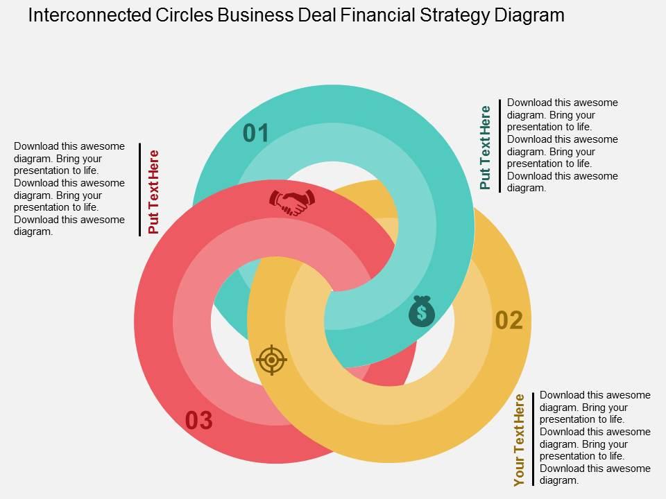 scenic interconnected network diagram on financial planning