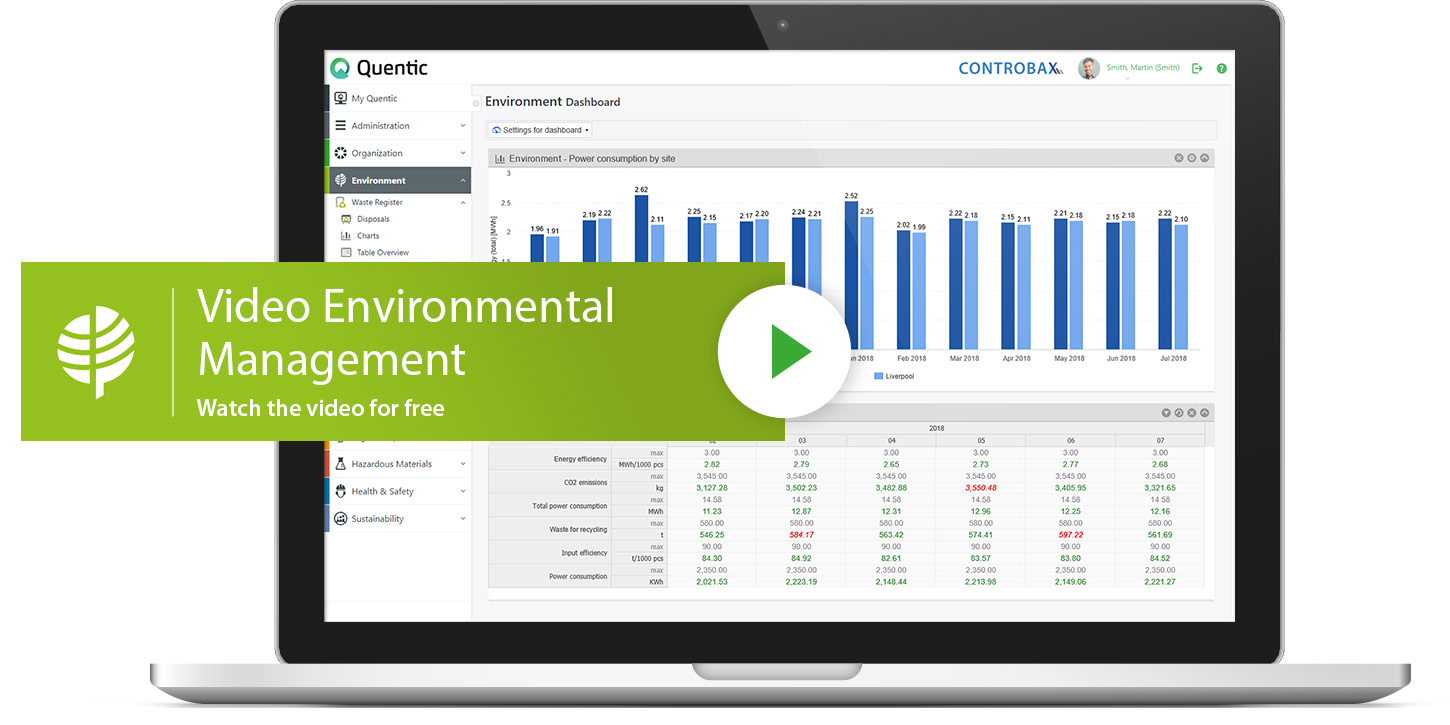environmental software technologies