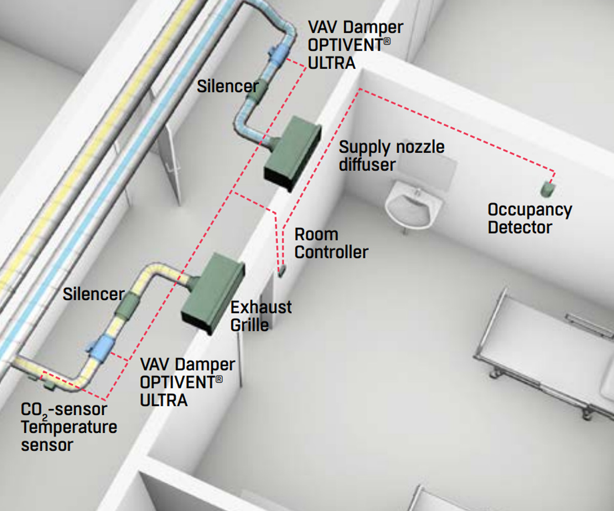 hospital building ventilation system