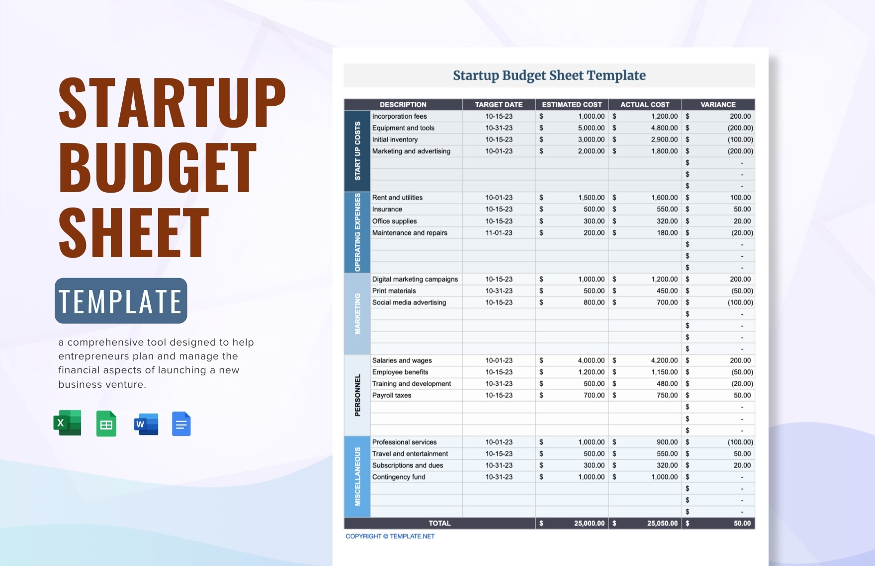 startup budget workspace