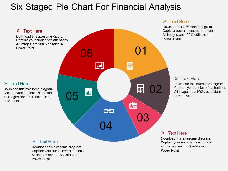 financial chart analysis