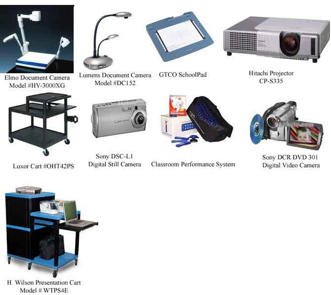 classroom technology devices