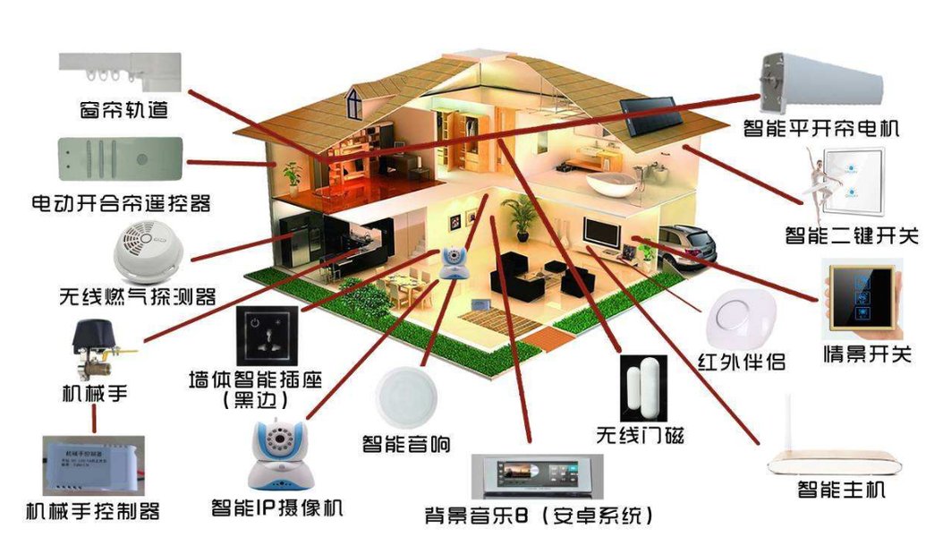 technology-saves-time-efficiency-cantonese-woy5b7ux