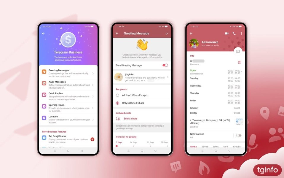 telegram-for-business-guide-03t19i6t