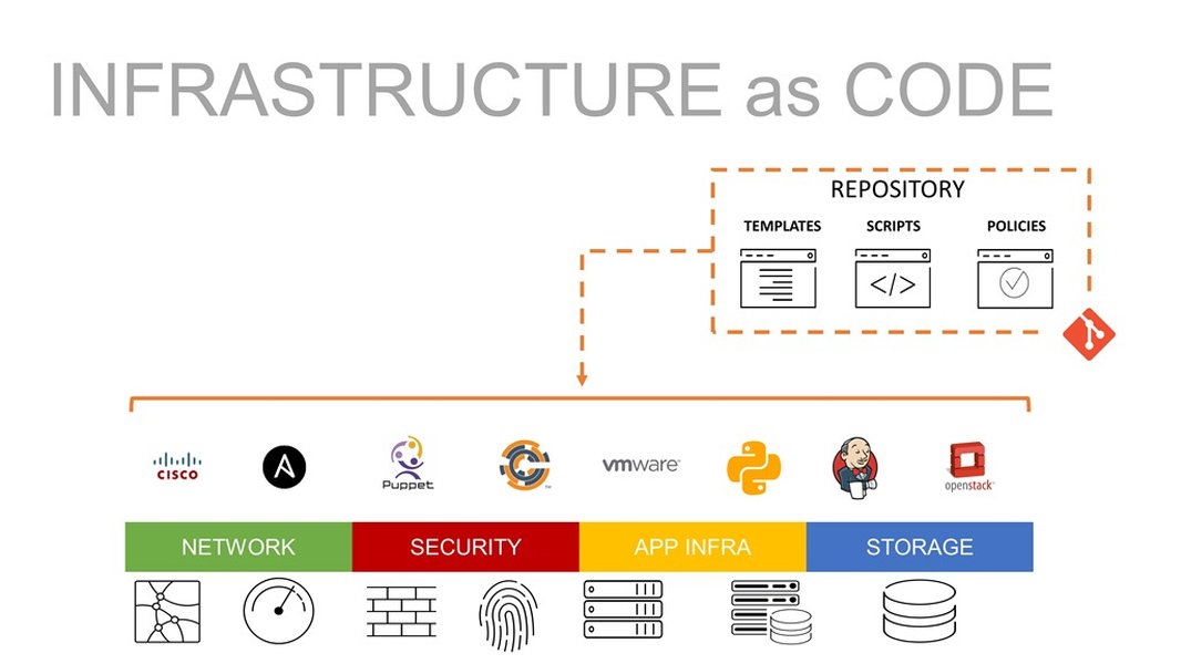 terraform-training-materials-guide-1z5fmbhj