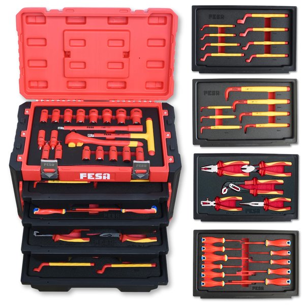 tet-equipment-tools-guide-7j6n2sg6