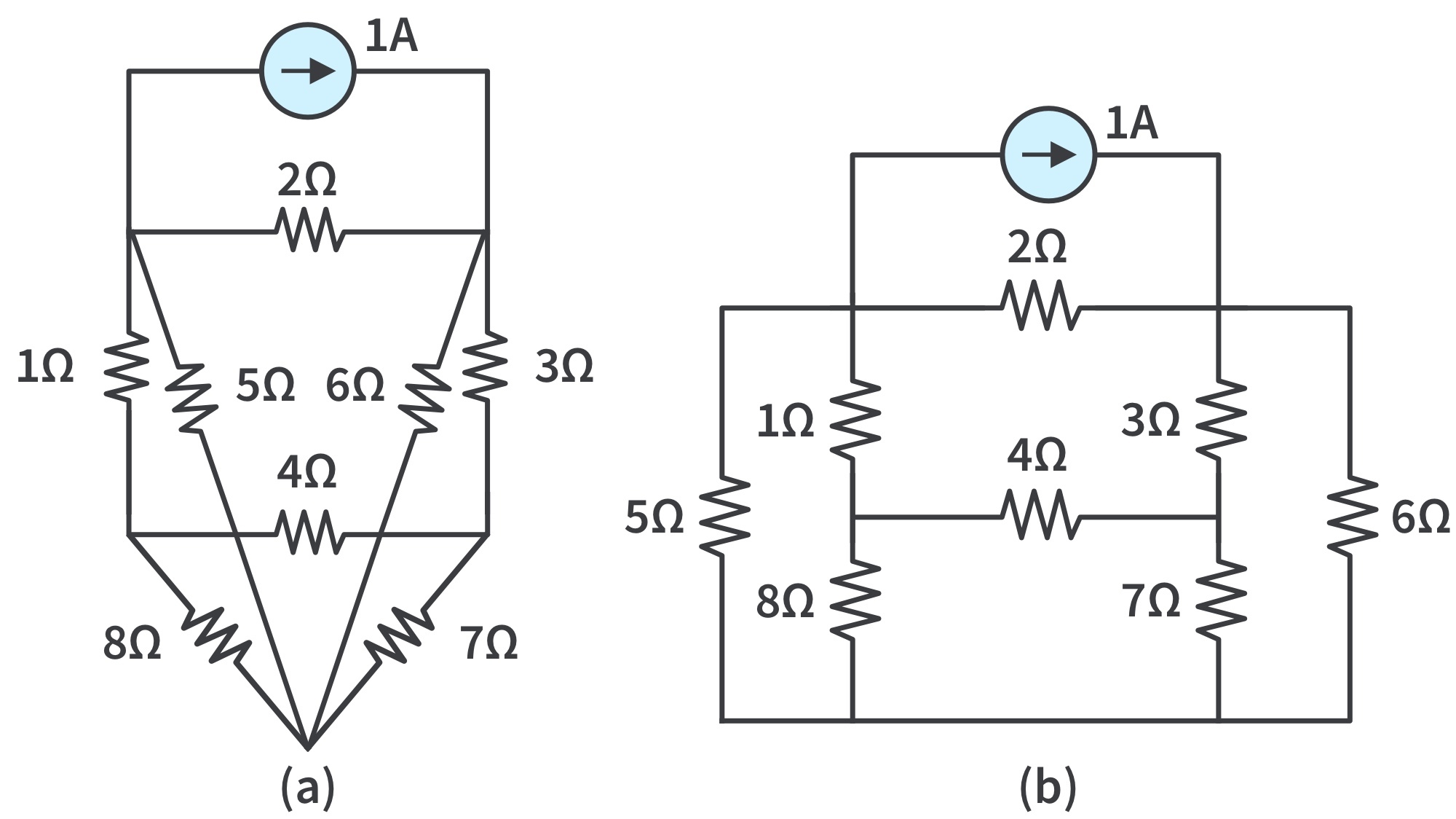 electrical circuits analysis