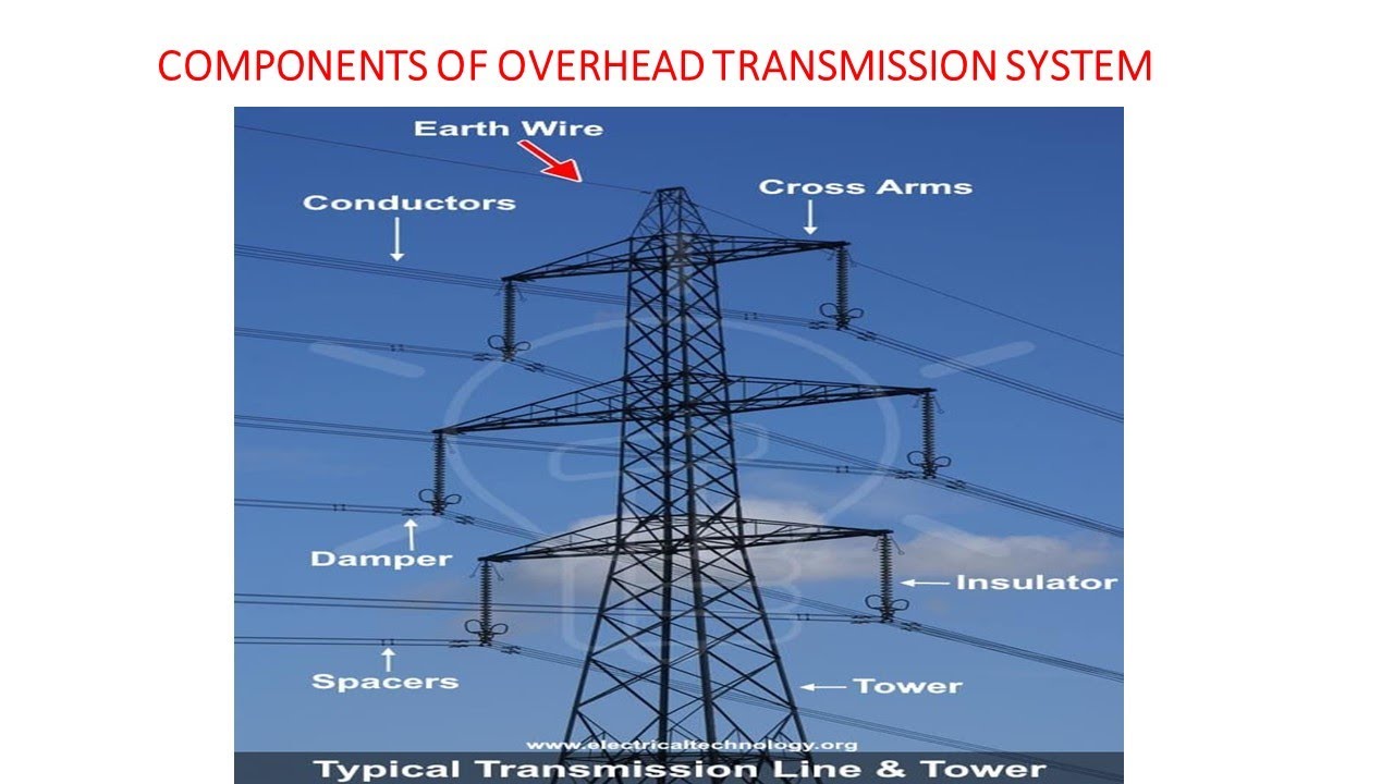 electrical components and power lines