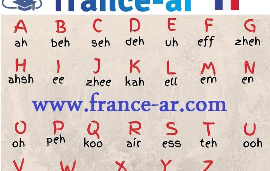 الأبجدية الفرنسية