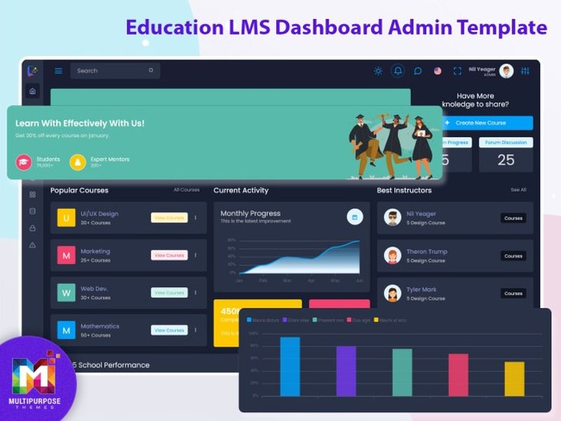 top-lms-prek-class6-india-l6olupnn