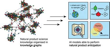 multimodal ai models