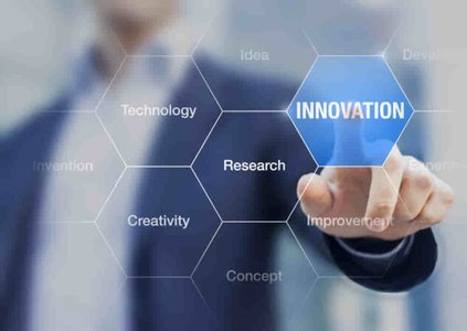 modern business environments and emerging technology