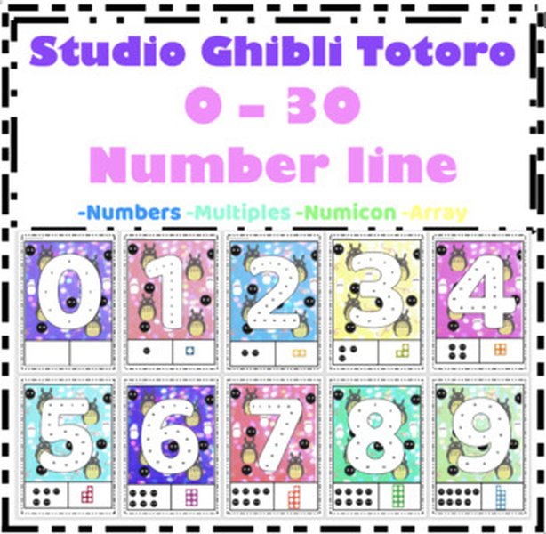 Totoro-themed number display with multiplication elements