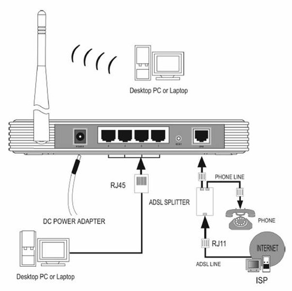 tp-link-network-configuration-step-by-step-esqbyje5
