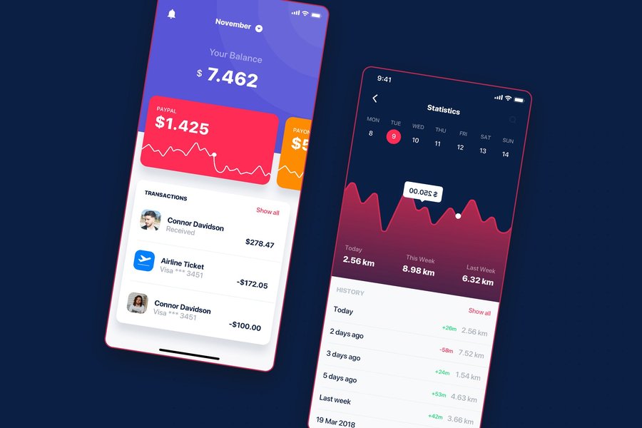 支付工具APP支付和交易统计用户界面设计模板