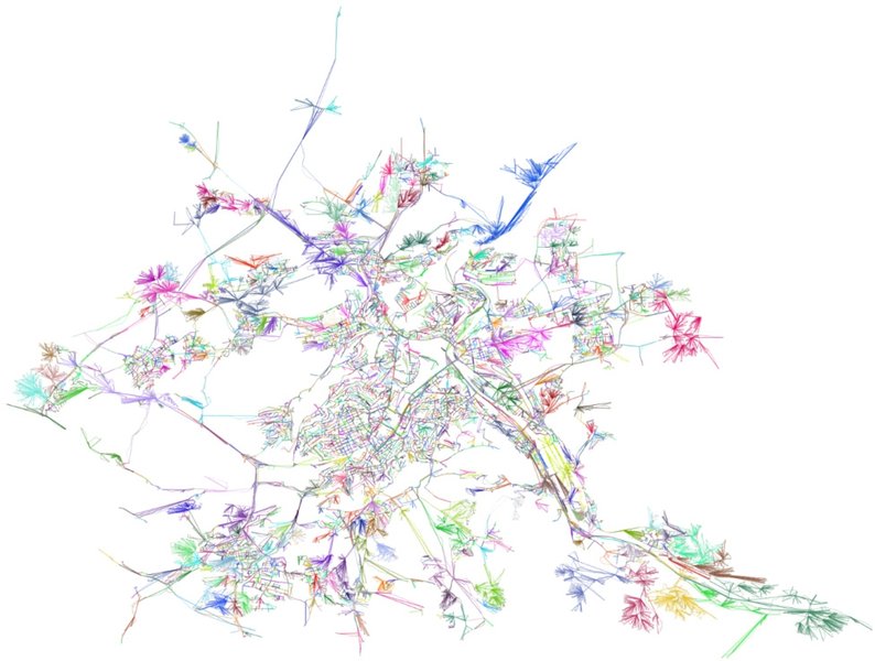 geographic information system trajectory analysis visualization