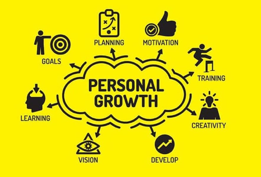 transformative-self-development-questions-tgklki55