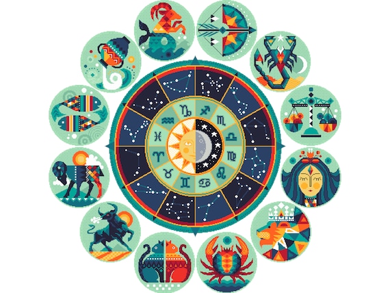 astrological chart and celestial symbols