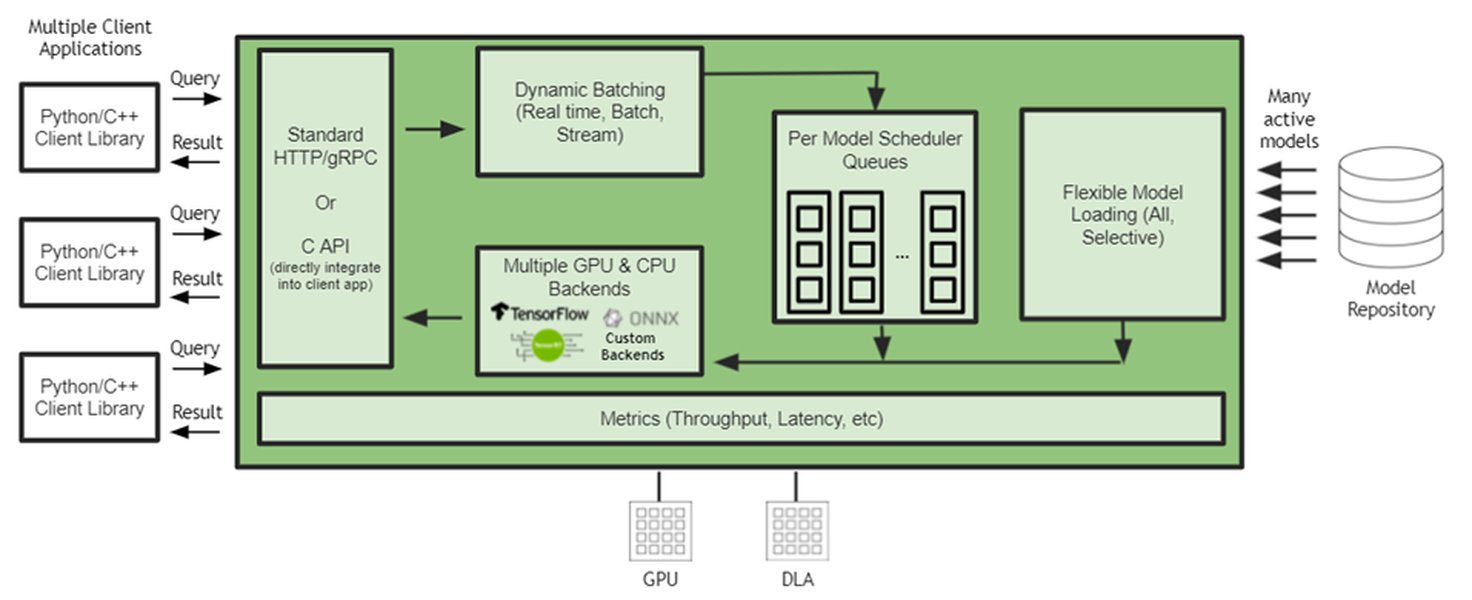 triton-version-pytorch-cuda-windows-1c1bhsso