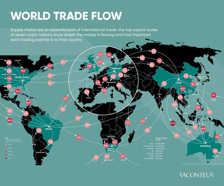 global trade map