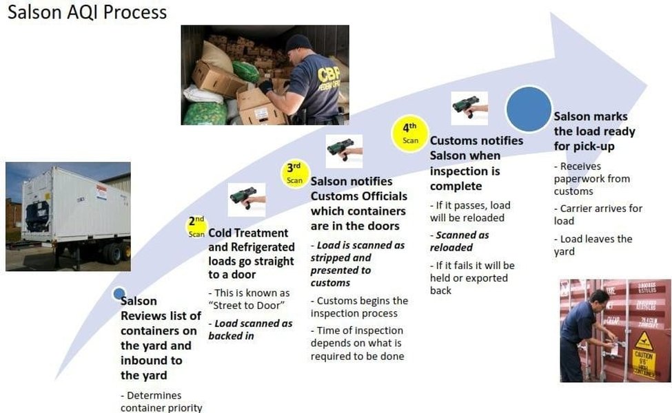 trusted-trader-aeo-customs-explained-i7h5forh