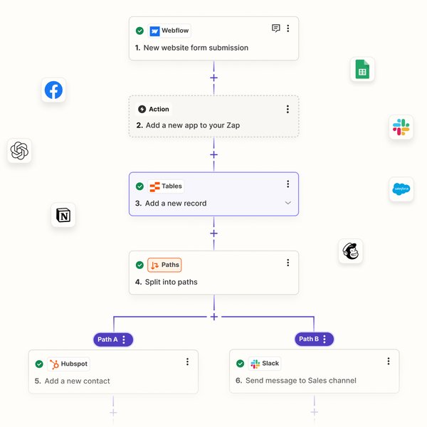 two-way-saas-app-sync-1kvv0gy6