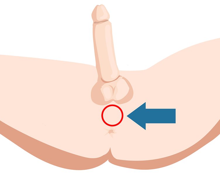 types-of-masturbation-explained-v4olix7x