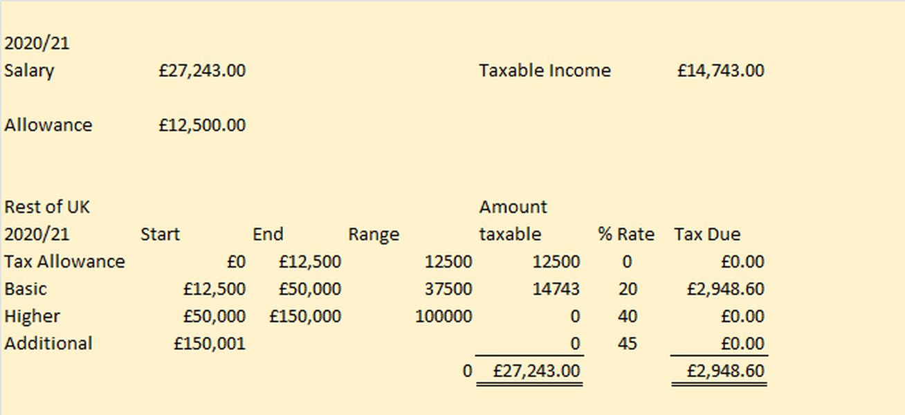 uk-tax-liability-calculation-2018-jnec33c8