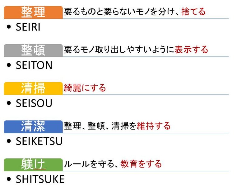 工場内の通路がラインで明確に区分されている様子