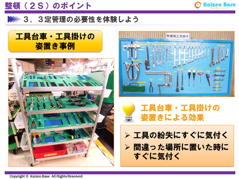 工具の形跡管理ボード