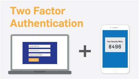 secure two factor authentication